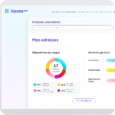 Hozee: Notre solution SaaS pour accélérer l'adaptation climatique